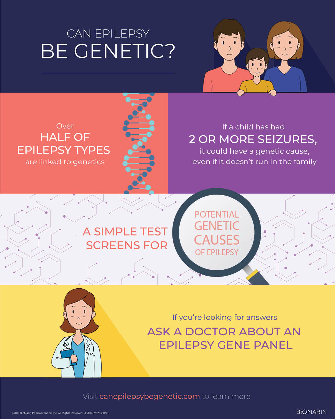 Epilepsy