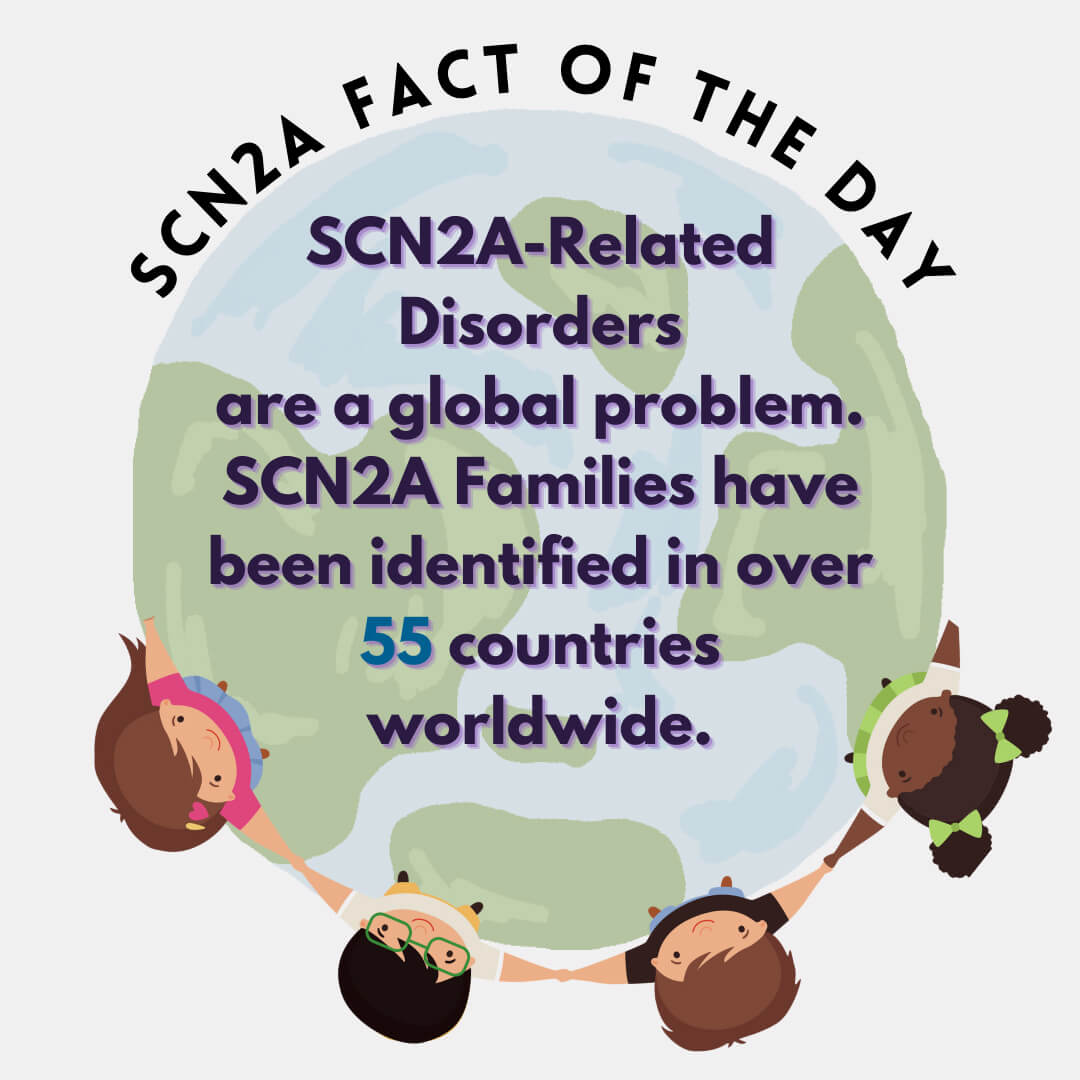 fact-2